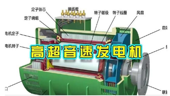 商洛颠覆你对发电方式的认知！中国革命性发电机公开揭秘 